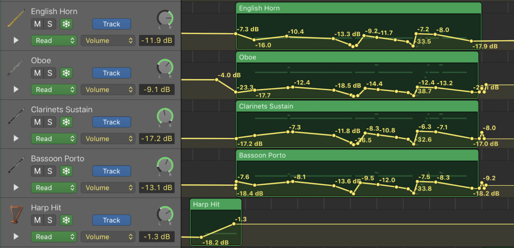 Logic Pro X Automation